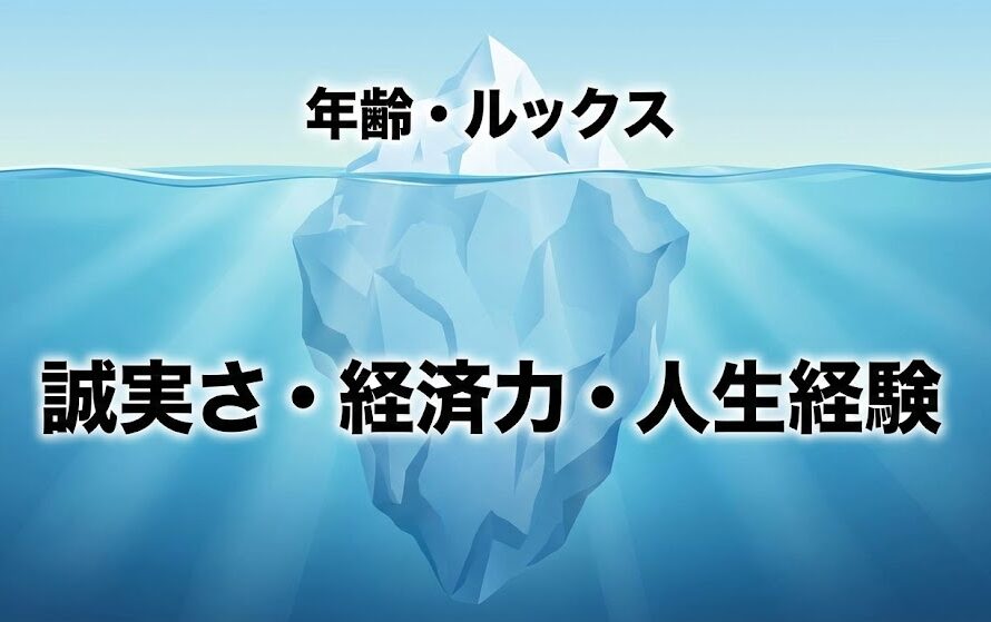 氷山（アイズバーグ）のイラスト。